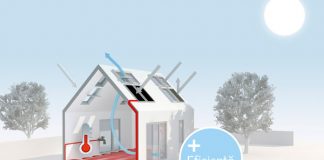 VELUX_eficienta_energetica