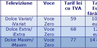 pachet_romtelecom