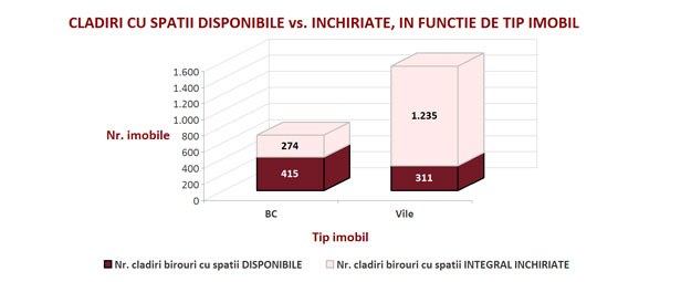 grafic-2