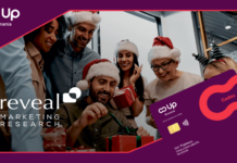 45% dintre companii au crescut valoarea beneficiilor acordate angajaților