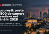 Cushman & Wakefield Echinox: Peste 1.500 de camere hoteliere noi în București până în 2028, pe fondul creșterii veniturilor din turism