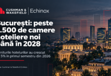 Cushman & Wakefield Echinox: Peste 1.500 de camere hoteliere noi în București până în 2028, pe fondul creșterii veniturilor din turism